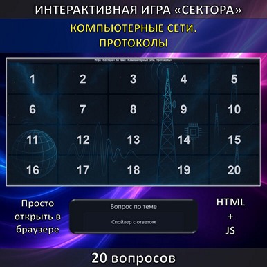 Интерактивная игра «Сектора» по теме «Компьютерные сети. Протоколы»