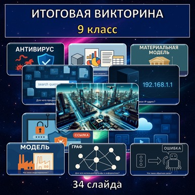 Итоговая викторина по информатике, 9 класс