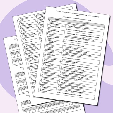 Итоговая контрольная работа «Термины и определения» за весь 7 класс