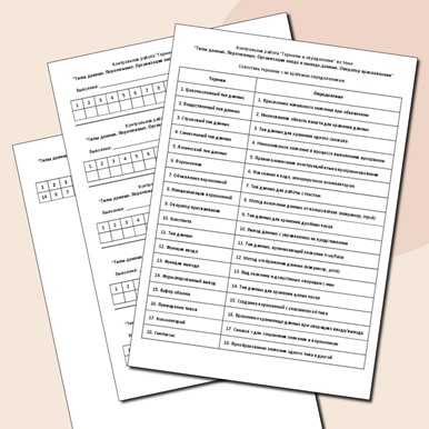 Контрольная работа «Термины и определения» по теме «Типы данных. Переменные. Организация ввода и вывода данных. Оператор присваивания»