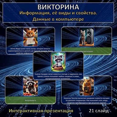 Викторина по теме «Информация, её виды и свойства. Данные в компьютере»
