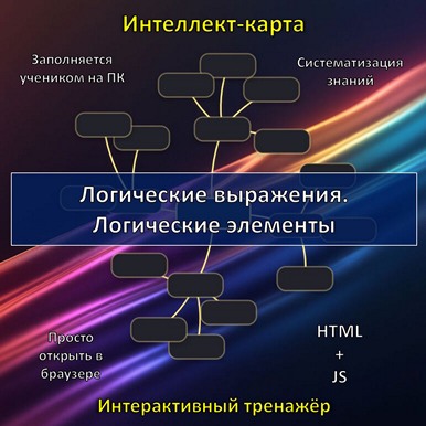 Интеллект-карта по теме «Логические выражения. Логические элементы», тренажёр