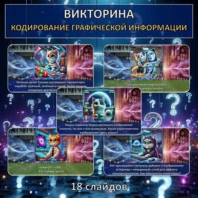 Викторина по теме «Кодирование графической информации», презентация